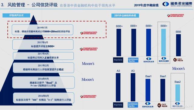 国金证券给予济川药业买入评级，主要品种增长良好，盈利能力持续提升