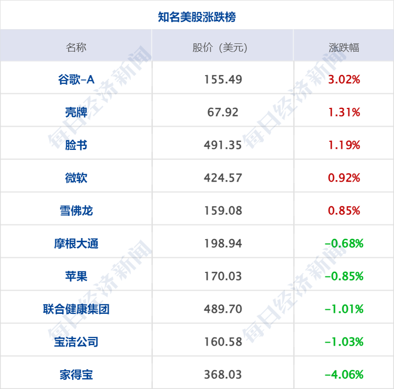 金融早参 | 金融监管总局：紧抓公司治理“牛鼻子”