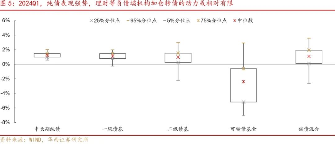 上交所理事发声：A股市场处于估值洼地，鹏扬中证国有企业红利ETF（159515）今日下跌0.24%