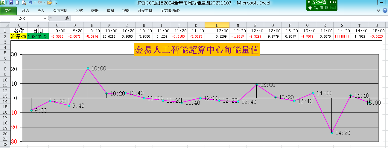 上银基金向上问答|奇怪！说好的“固定收益”，为何会有波动？