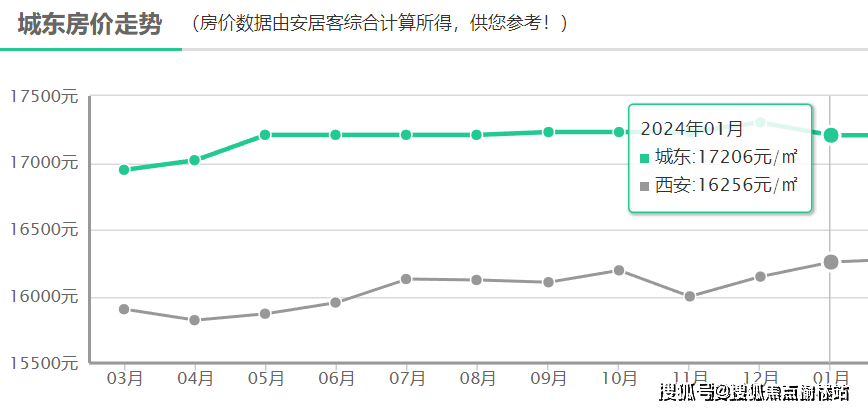 2024年4月10日今日萤石价格最新行情走势