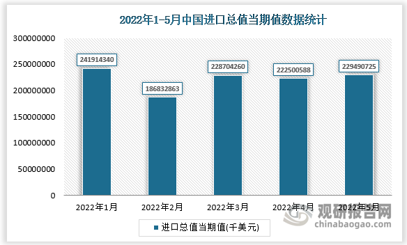 国家统计局：中国3月CPI同比增长0.1%，前值0.7%