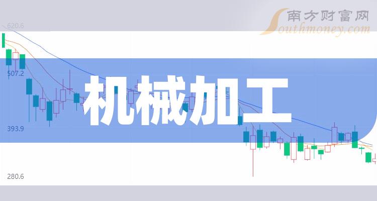 今日投资参考：中高端机床市场需求暴涨 主力存储延续涨价趋势