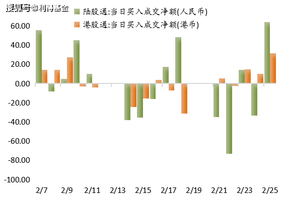 中美通胀数据相继发布 国债期货收盘多数持平