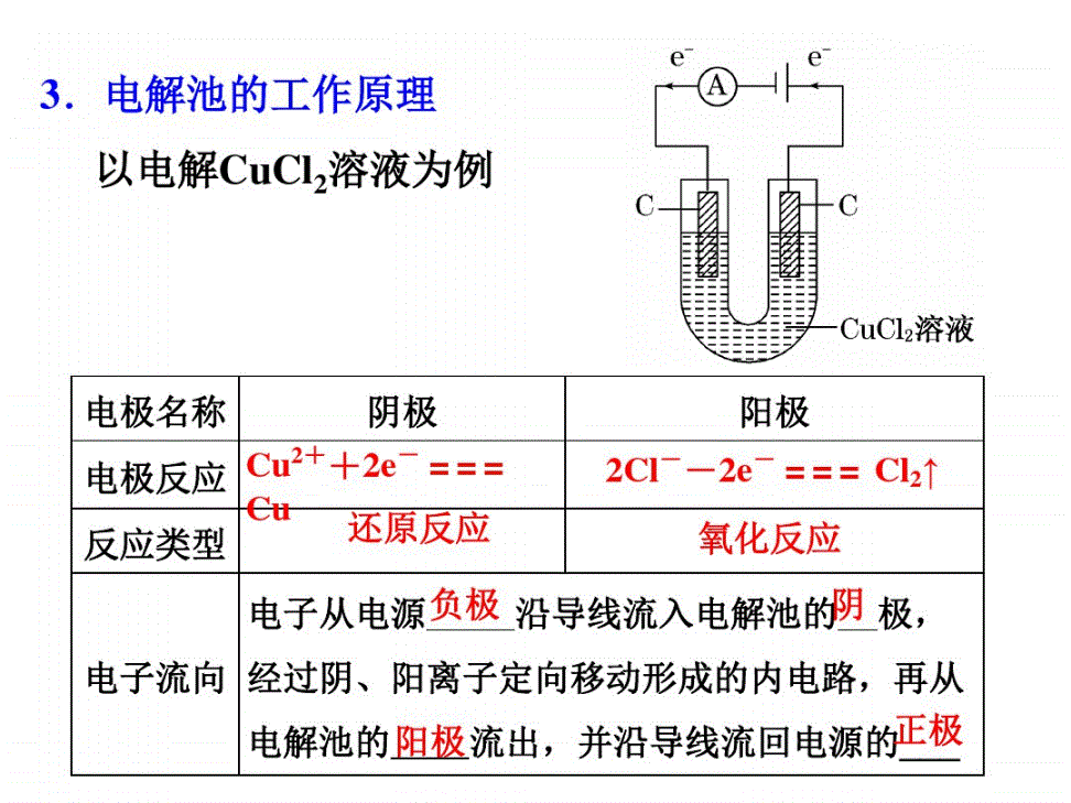 驰宏锌锗获得实用新型专利授权：“一种电化学提纯制备高纯金属的阴极框”