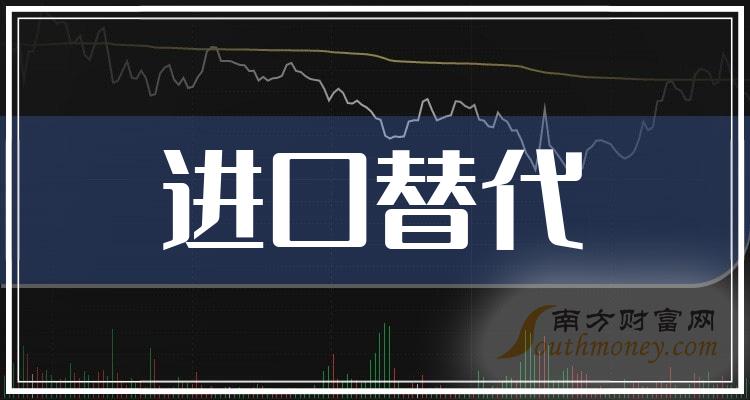 浙江众成：2023年度净利润约1.04亿元，同比下降32.19%