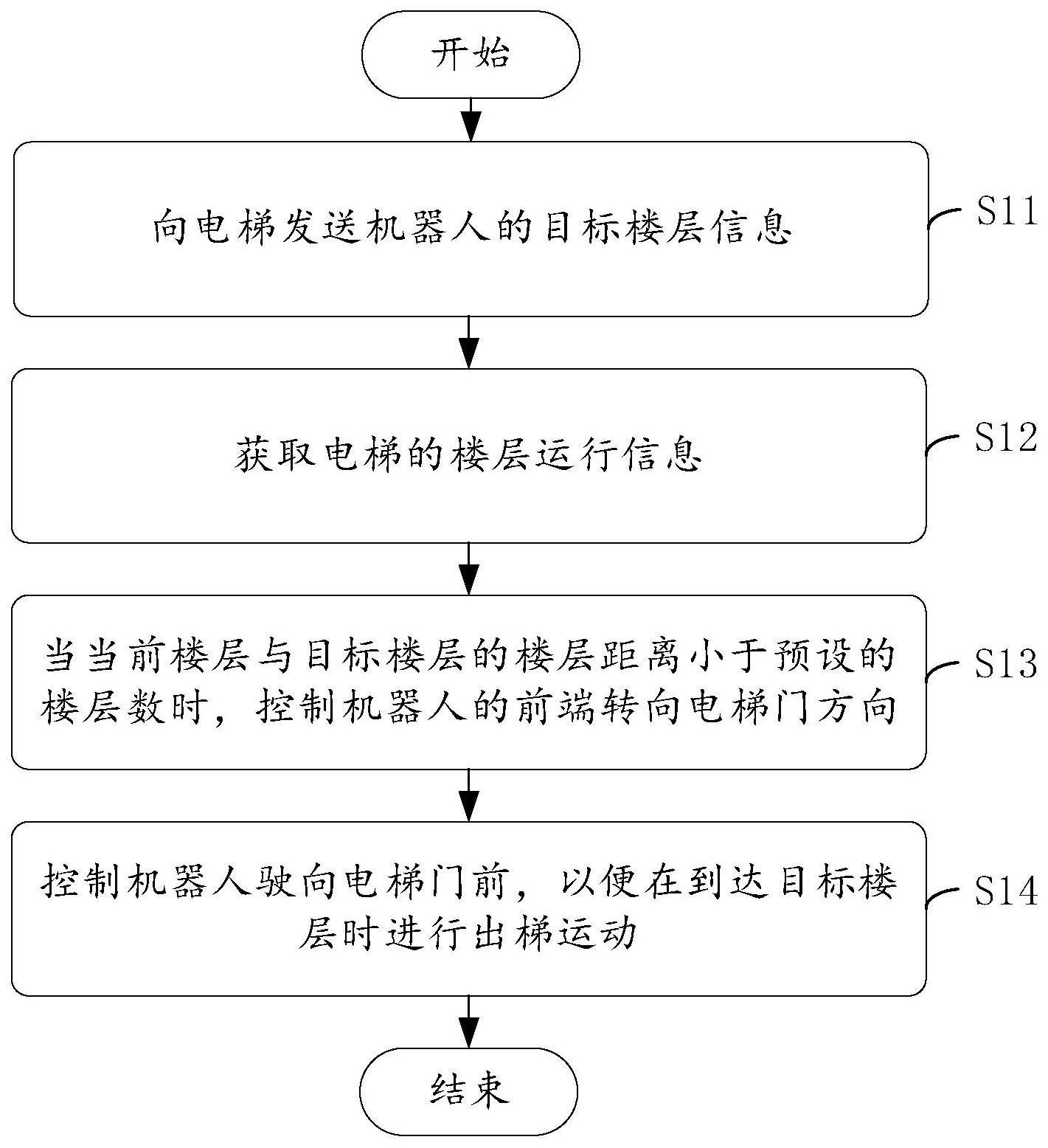 农业银行获得发明专利授权：“一种网络系统异常处理方法、装置、设备及介质”