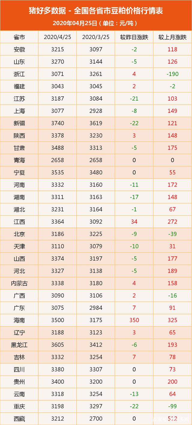 2024年4月13日棕刚玉价格行情今日报价查询