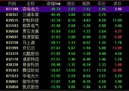 新三板创新层公司原子高科新增专利信息授权：“一种放射性核素敷贴器”