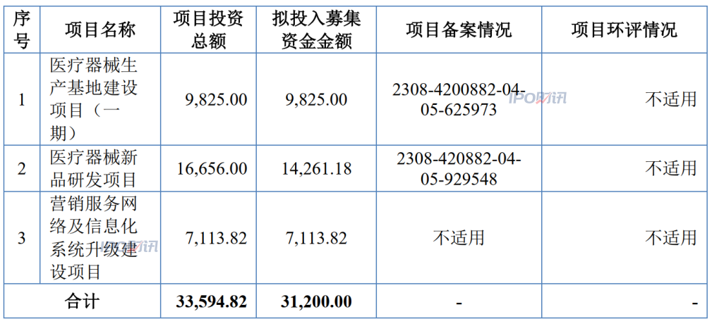 北交所上市公司机科股份新增专利信息授权：“链条外链节压装组件的卸料装置”