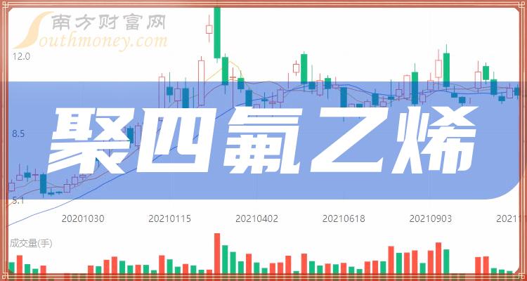 萤石网络：2024年第一季度净利润约1.25亿元