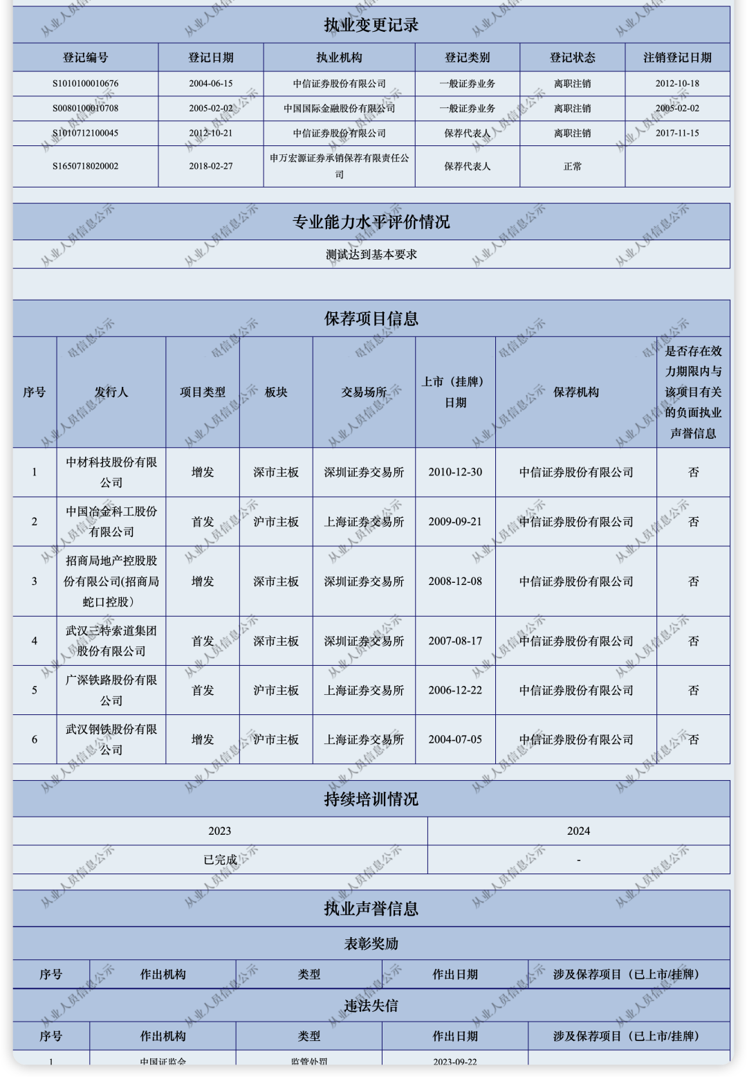 证券贿赂，从重处罚！中证协出手了！