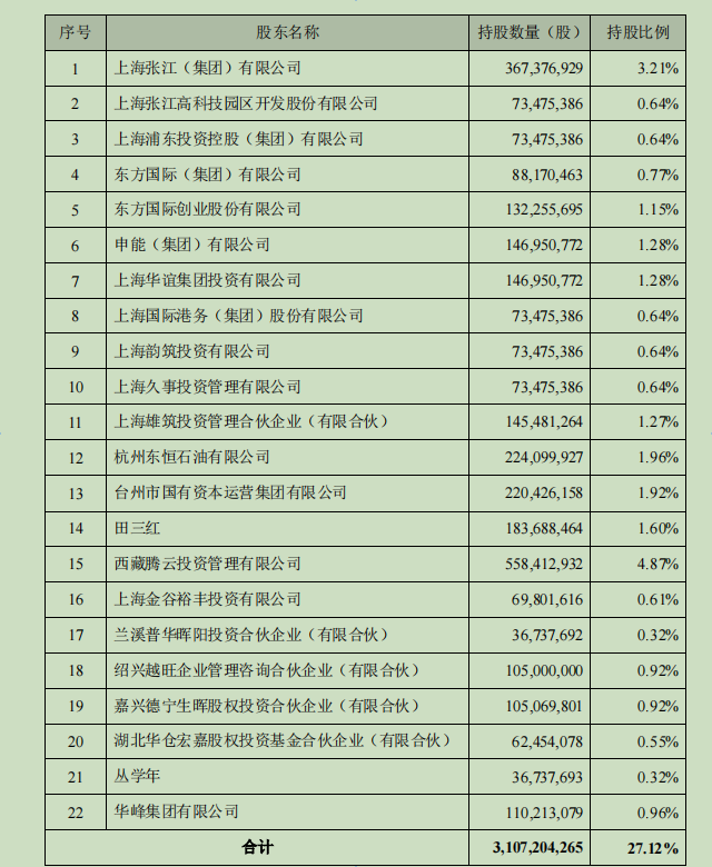 国联证券给予科达利买入评级，降本增效持续见效，业绩稳定增长