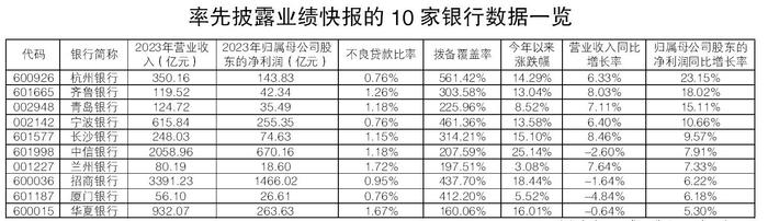 华安证券给予开立医疗买入评级，2023Q4业绩超预期，全年内镜板块高速增长