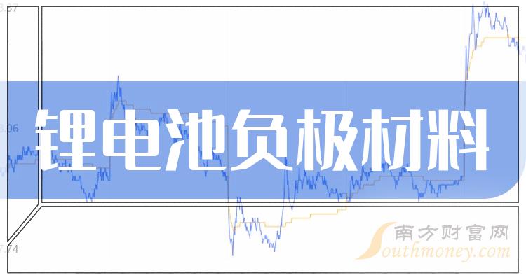 中银绒业（000982）2023年年报简析：净利润减1416.11%