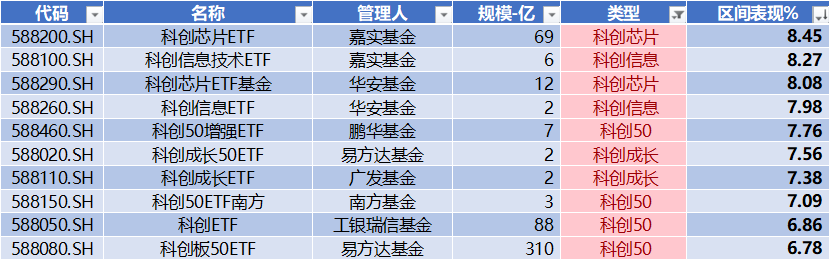 晶合集成：2023年度净利润约2.12亿元，同比下降93.05%