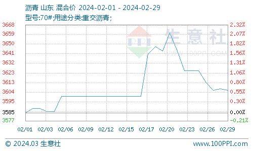 工业硅主力窄幅波动 现货市场表现较为悲观