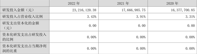 争光股份：根据中国结算深圳分公司的最新数据，截至2024年4月10日，公司股东户数为12301户