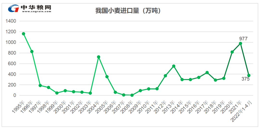 2024年4月15日最新福州镀锌管价格行情走势查询