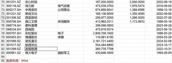 贯彻落实新“国九条” 深市公司迅速响应落实“任务书”