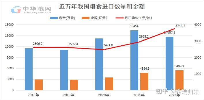 京威股份：公司作为汽车零部件配套厂商，生产和销售未直接受到该政策的影响