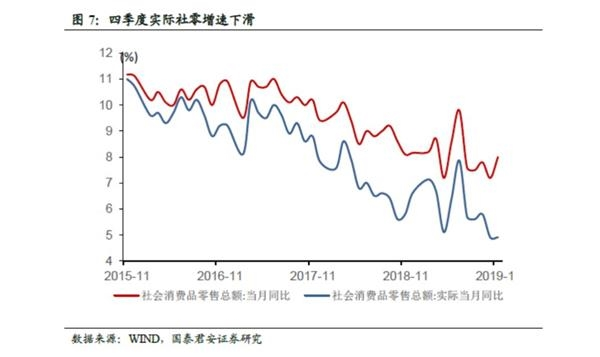 非对称下调贷款利率传递积极信号