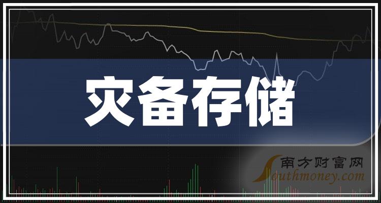 2024年4月16日今日漳州高线价格最新行情消息