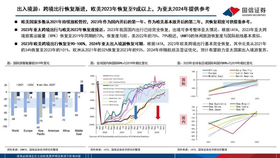 国投证券给予行动教育买入评级，管理培训强劲增长，业绩释放分红率高