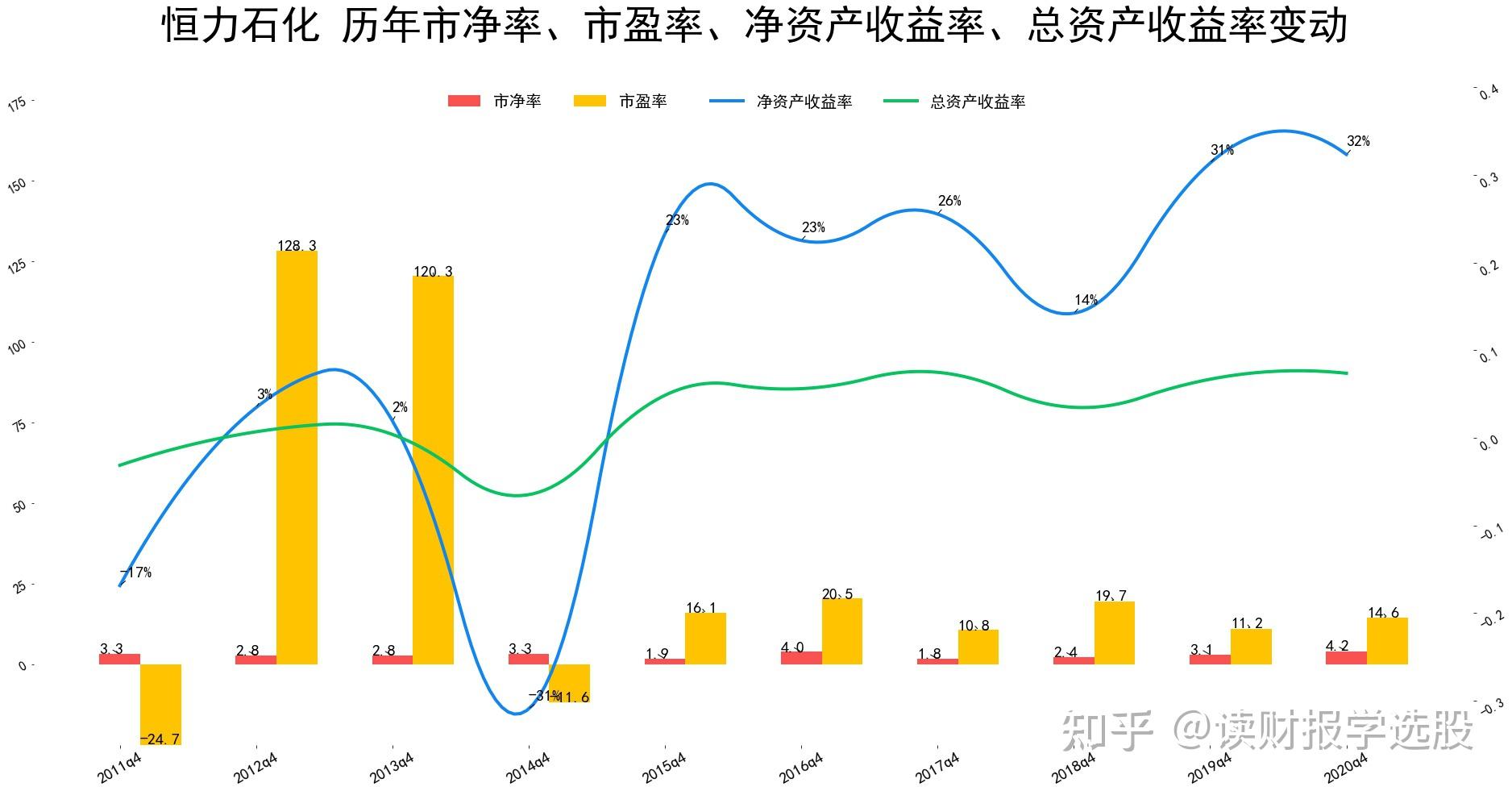 国投证券给予行动教育买入评级，管理培训强劲增长，业绩释放分红率高