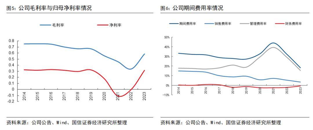 国投证券给予行动教育买入评级，管理培训强劲增长，业绩释放分红率高