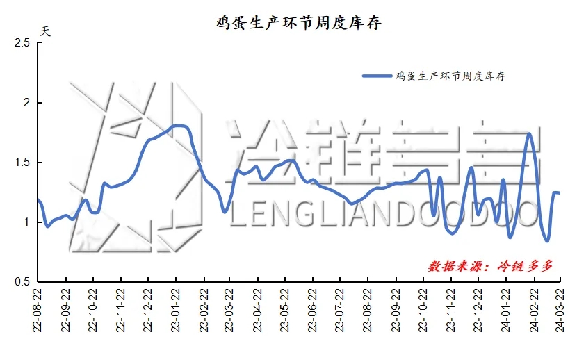 PVC：消息扰动 盘面9-1价差“异动”