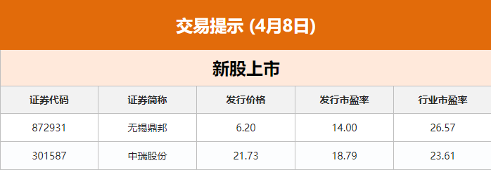 PVC：消息扰动 盘面9-1价差“异动”