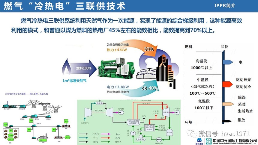 陕鼓动力获得发明专利授权：“一种多级互补式蓄热装置及方法”