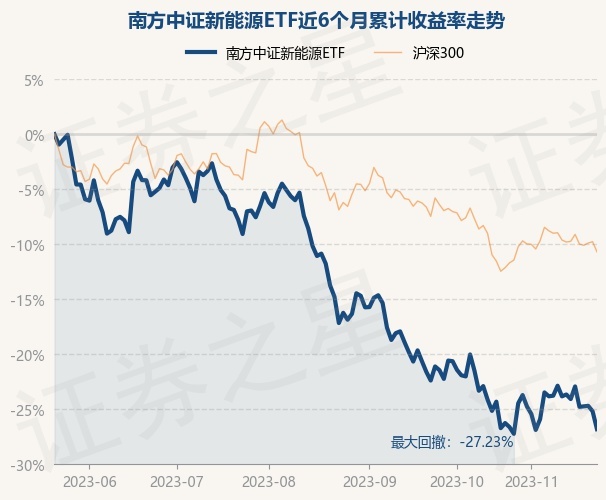 【ETF观察】2月21日股票ETF净流入173.15亿元