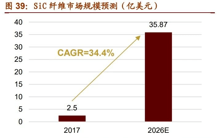 25万亿市场，重磅消息！影响很大