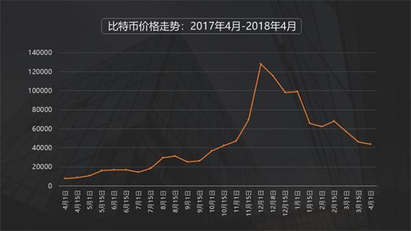 2024年4月17日最新运城盘螺价格行情走势查询