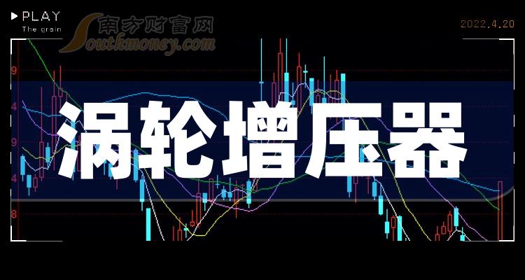 华中数控：子公司签订合计5.05亿元海外项目合同