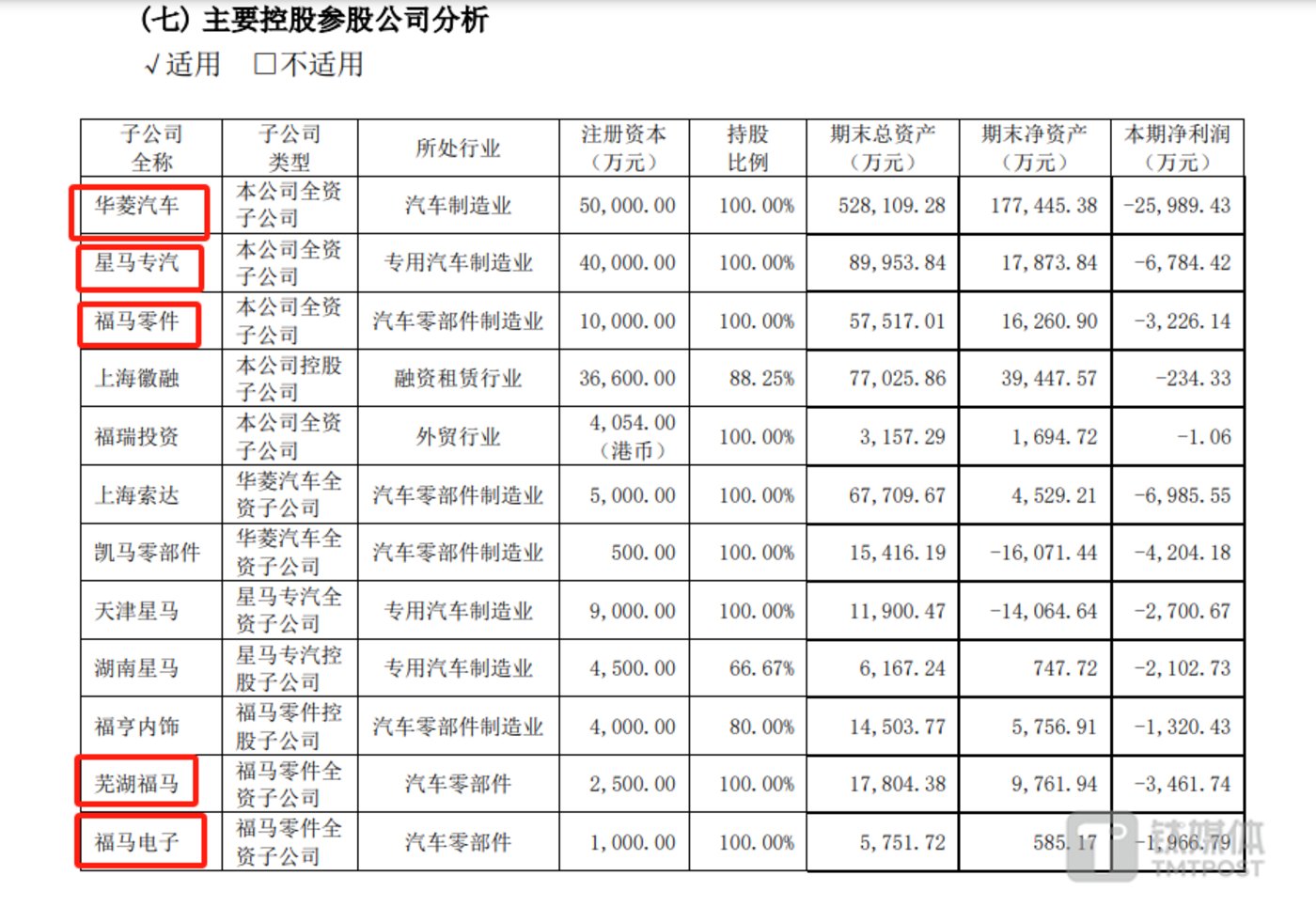 ST中利：预重整并非法定的司法重整程序，司法保护力和强制力相对正式破产重整程序较弱些