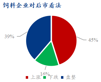 PX价格在区间范围内易涨难跌 当前调油窗口有启动迹象