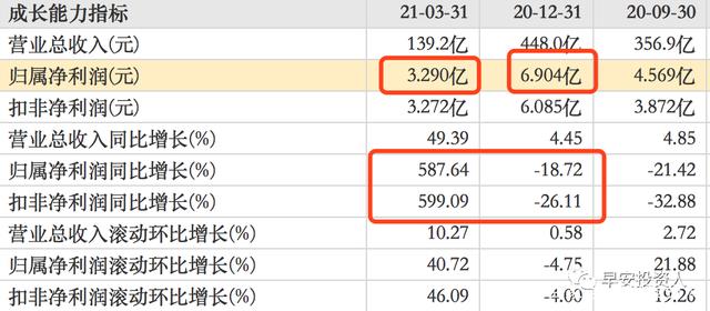 （2024年4月18日）今日沪锡期货和伦锡最新价格查询