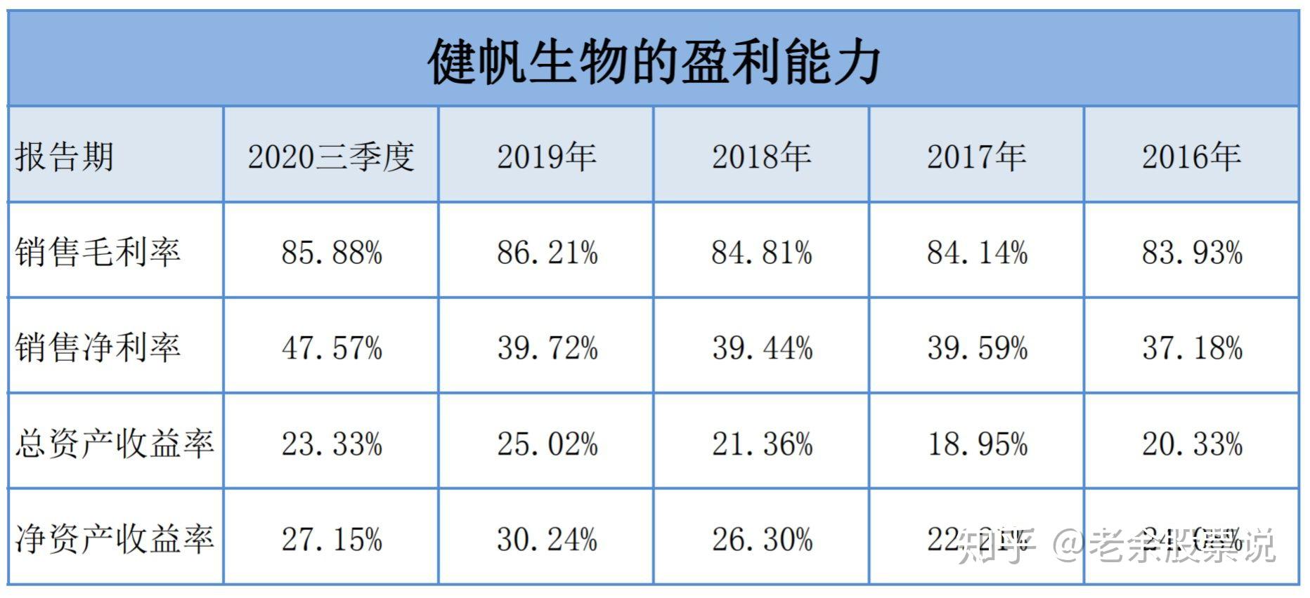 上银基金：下一个风口？掘金生物质背后新动能