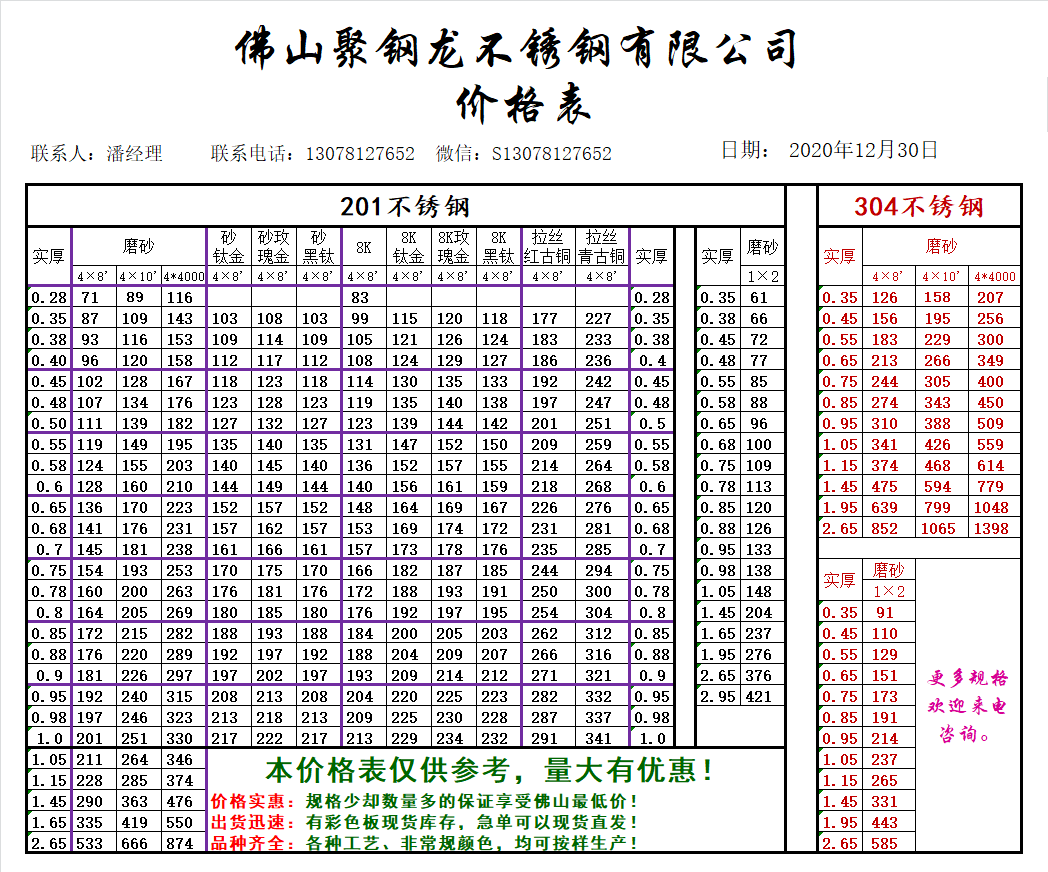 2024年4月18日安阳螺纹钢价格行情今日报价查询