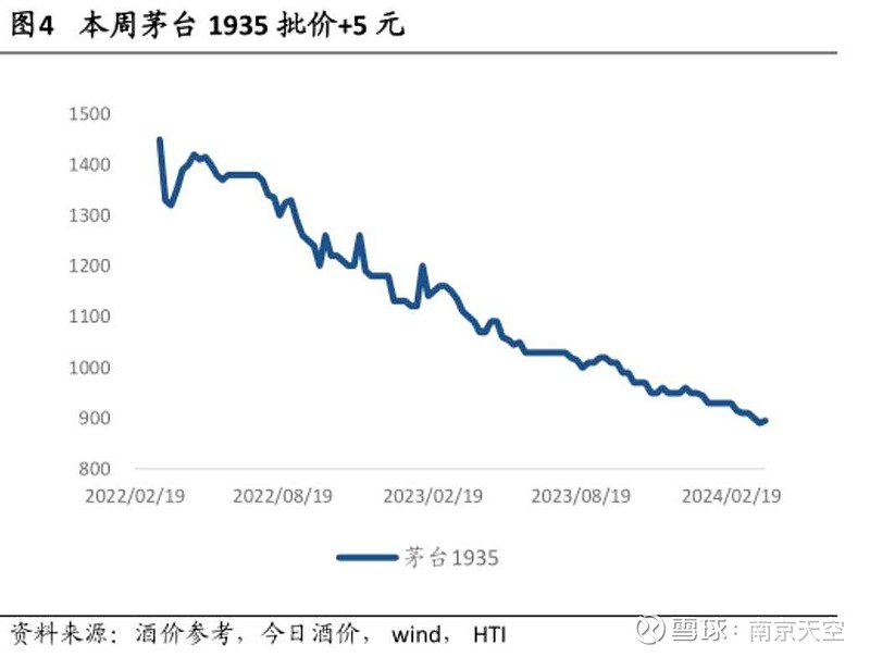 包钢股份2023年业绩同比扭亏 今年一季度钢材出口量价齐升