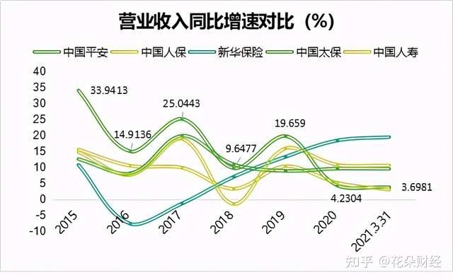 深度�@光大银行屡次被罚，内控及管理问题或是业绩失速主因