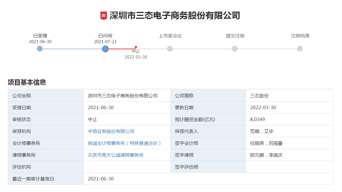 合计募资达50亿！首批深证50ETF即将正式成立