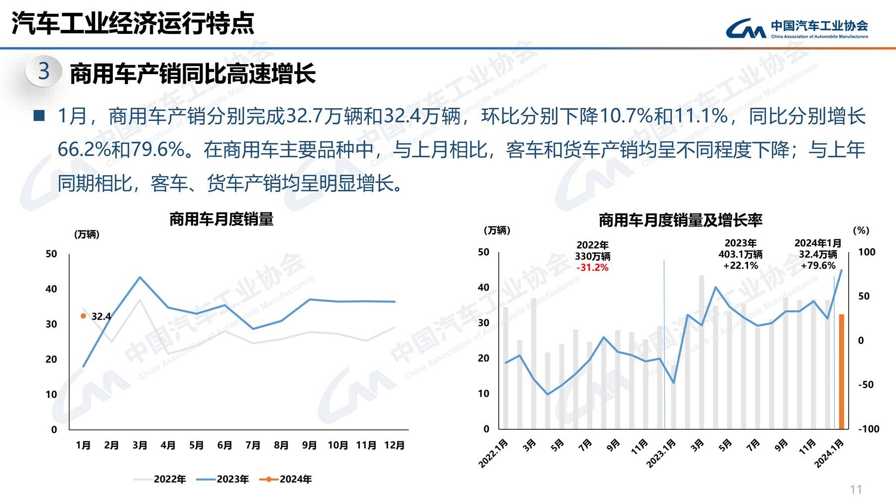 2024年4月19日今日二氧化氯最新价格查询