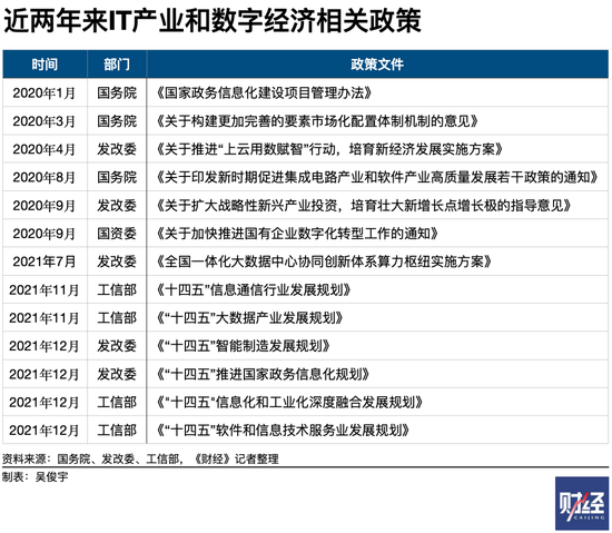 十部门联合发文！支持境外机构投资境内科技型企业