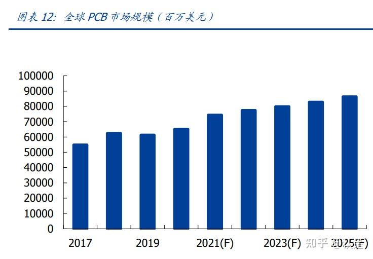 开源证券给予东山精密买入评级，公司信息更新报告：2023业绩短期承压，双轮驱动助推业绩稳健增长