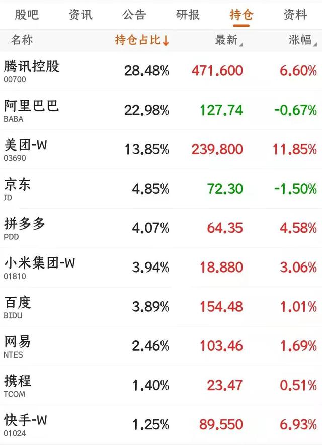 热门中概股多数下跌 纳斯达克中国金龙指数本周累跌超2%