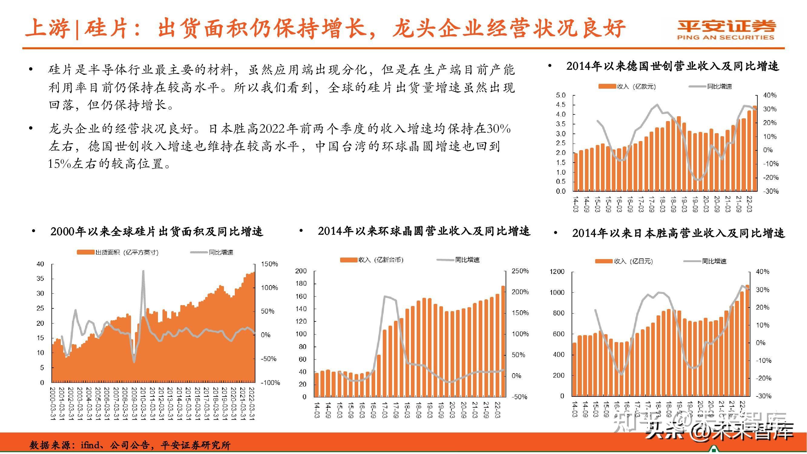 2023年扭亏为盈 欧菲光重回增长轨道